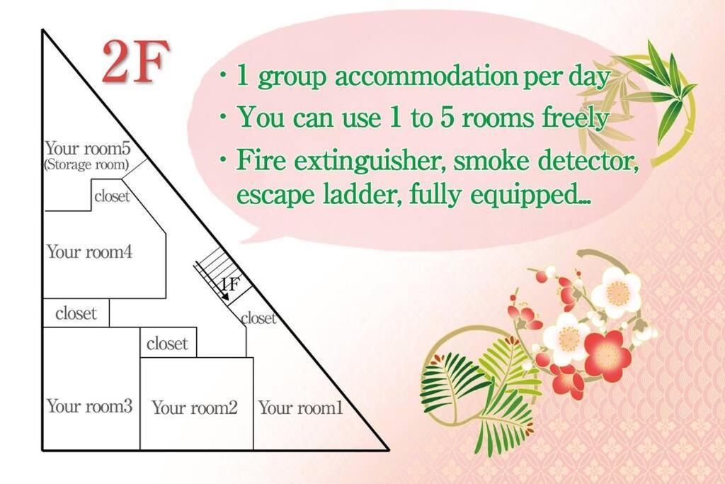 Sushi House Apartment Shingu Ngoại thất bức ảnh